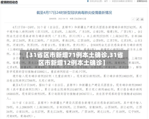 【31省区市新增71例本土确诊,31省区市新增12例本土确诊】