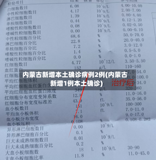 内蒙古新增本土确诊病例2例(内蒙古新增1例本土确诊)