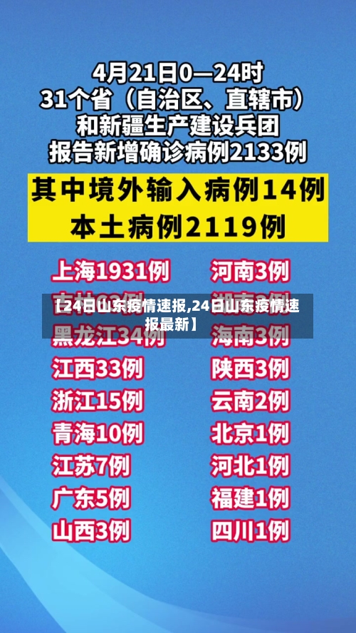 【24日山东疫情速报,24日山东疫情速报最新】