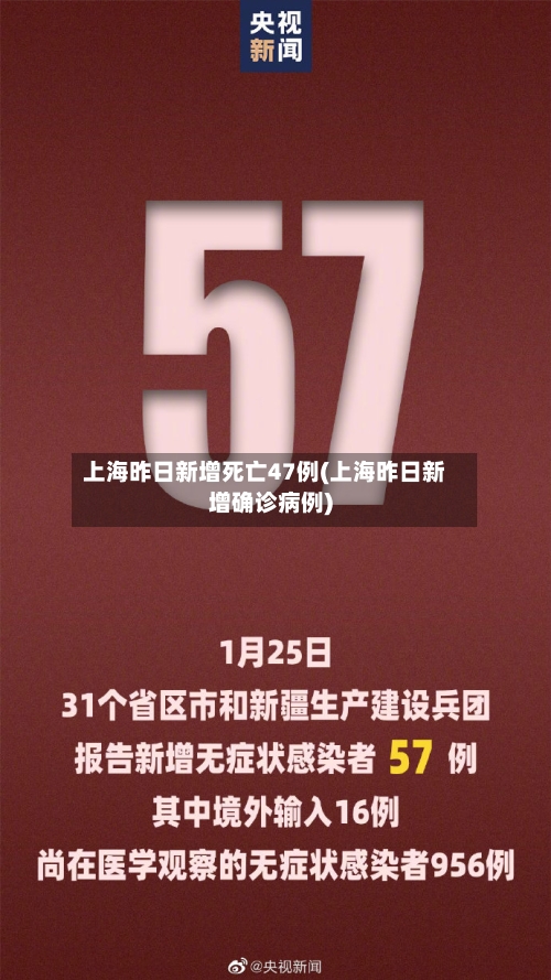 上海昨日新增死亡47例(上海昨日新增确诊病例)-第3张图片