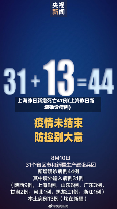 上海昨日新增死亡47例(上海昨日新增确诊病例)-第2张图片