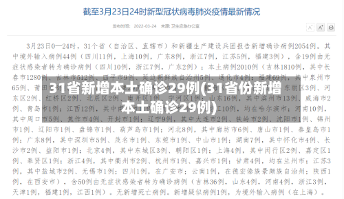 31省新增本土确诊29例(31省份新增本土确诊29例)-第3张图片
