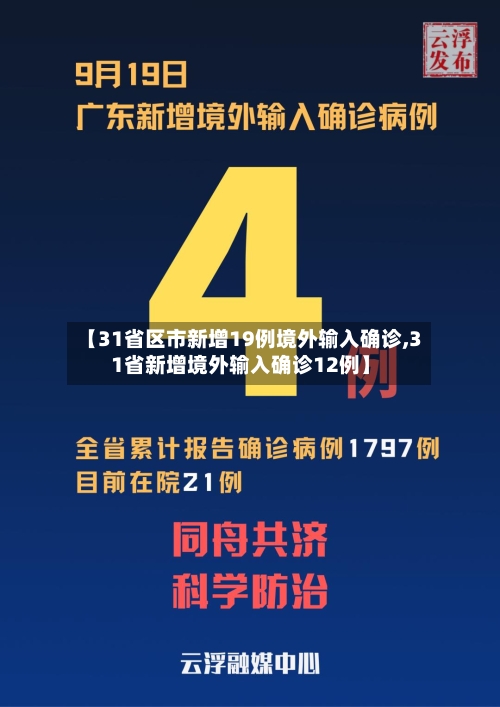 【31省区市新增19例境外输入确诊,31省新增境外输入确诊12例】-第3张图片