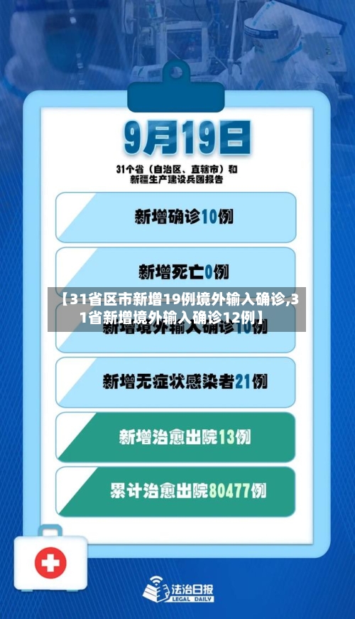【31省区市新增19例境外输入确诊,31省新增境外输入确诊12例】