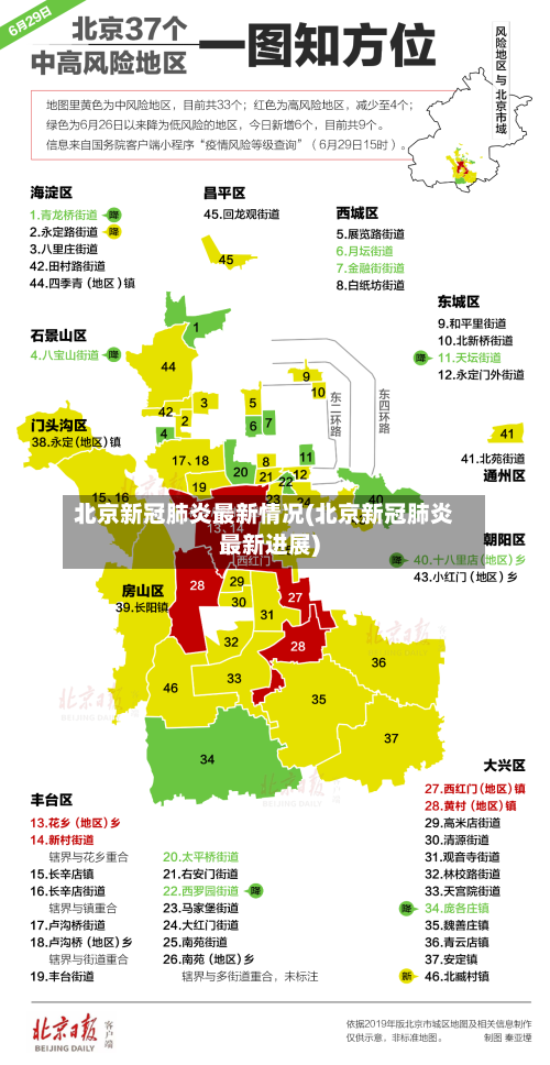 北京新冠肺炎最新情况(北京新冠肺炎最新进展)