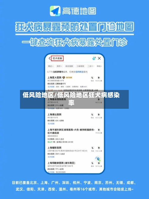 低风险地区/低风险地区狂犬病感染率