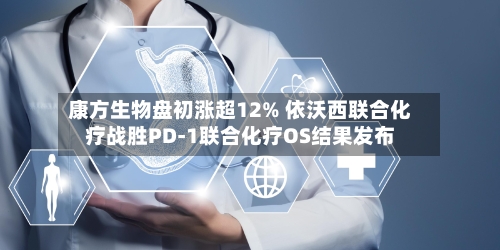 康方生物盘初涨超12% 依沃西联合化疗战胜PD-1联合化疗OS结果发布