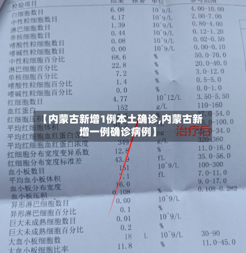 【内蒙古新增1例本土确诊,内蒙古新增一例确诊病例】