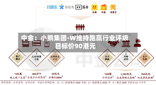 中金:小鹏集团-W维持跑赢行业评级 目标价90港元