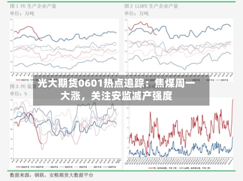 光大期货0601热点追踪：焦煤周一大涨，关注安监减产强度-第3张图片