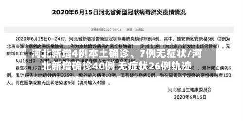河北新增4例本土确诊、7例无症状/河北新增确诊40例 无症状26例轨迹