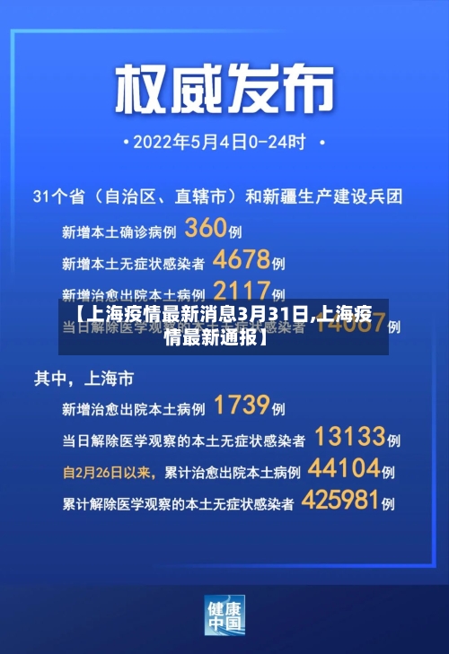 【上海疫情最新消息3月31日,上海疫情最新通报】