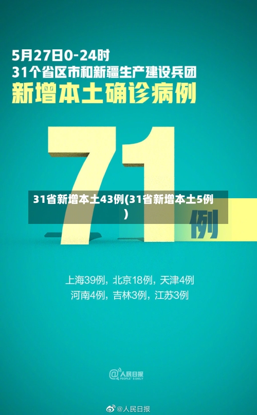 31省新增本土43例(31省新增本土5例)-第3张图片