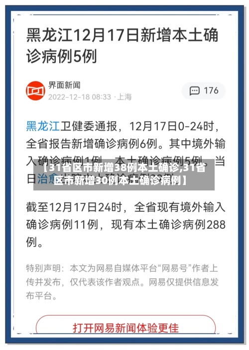 【31省区市新增38例本土确诊,31省区市新增30例本土确诊病例】-第2张图片