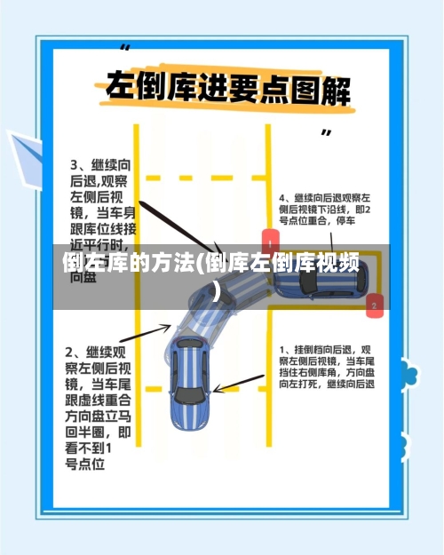 倒左库的方法(倒库左倒库视频)-第3张图片
