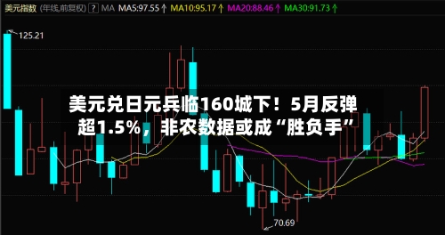 美元兑日元兵临160城下！5月反弹超1.5%，非农数据或成“胜负手	”-第3张图片