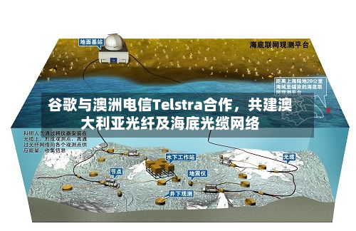 谷歌与澳洲电信Telstra合作，共建澳大利亚光纤及海底光缆网络-第2张图片