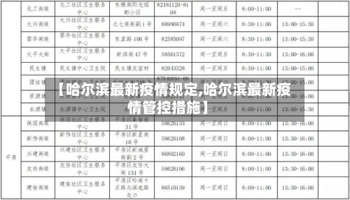 【哈尔滨最新疫情规定,哈尔滨最新疫情管控措施】-第2张图片