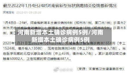 河南新增本土确诊病例5例/河南新增本土确诊病例5例