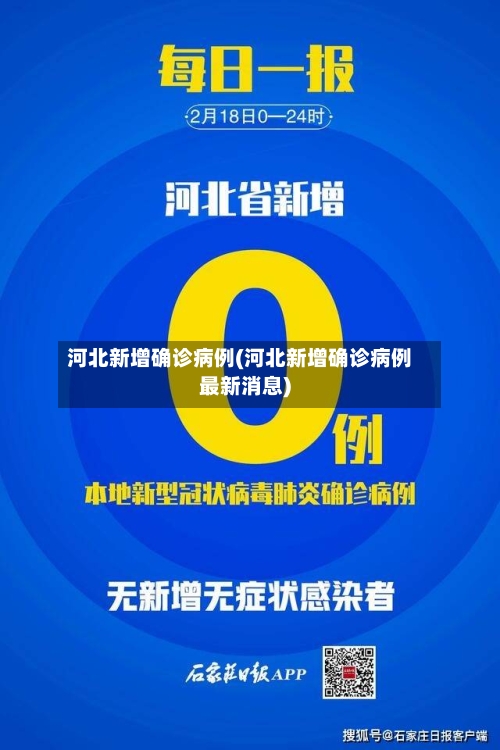 河北新增确诊病例(河北新增确诊病例最新消息)-第3张图片
