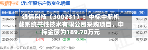 银信科技（300231）：中标中航机载系统共性技术有限公司采购项目，中标金额为189.70万元-第2张图片