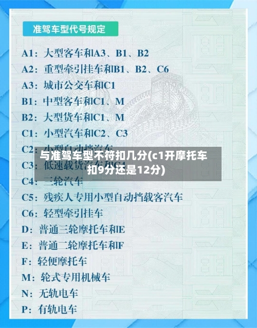 与准驾车型不符扣几分(c1开摩托车扣9分还是12分)